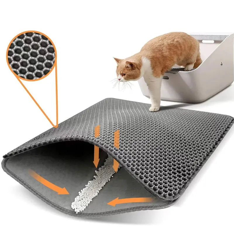LitterLock™ – Dual-Layer Cat Litter Trapping Mat